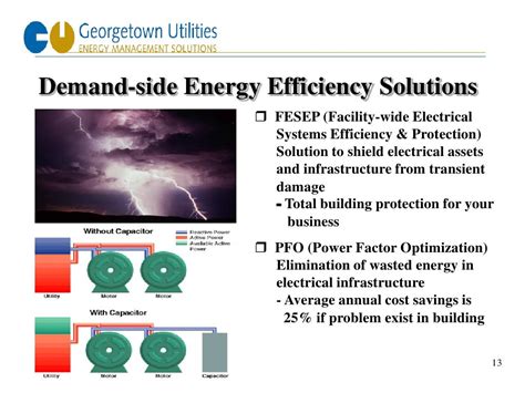 GEORGETOWN UTILITIES.